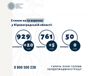 Недуга не відступає