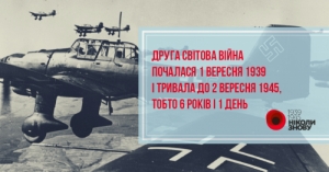 ПОЧАТОК ТА ЗАКІНЧЕННЯ ДРУГОЇ СВІТОВОЇ ВІЙНИ: ФАКТИ