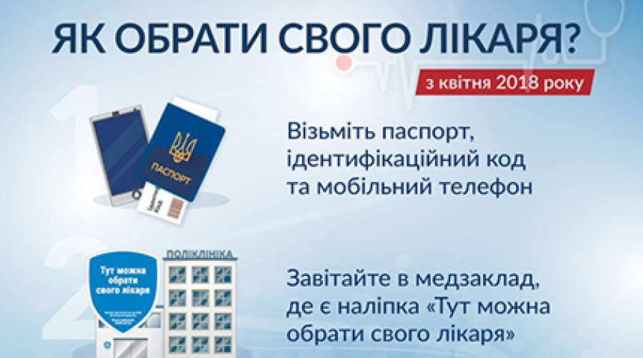 ОБЕРИ СВОГО ЛІКАРЯ, ДО ЯКОГО ЗАВЖДИ МОЖНА ЗВЕРНУТИСЬ ЗА ДОПОМОГОЮ