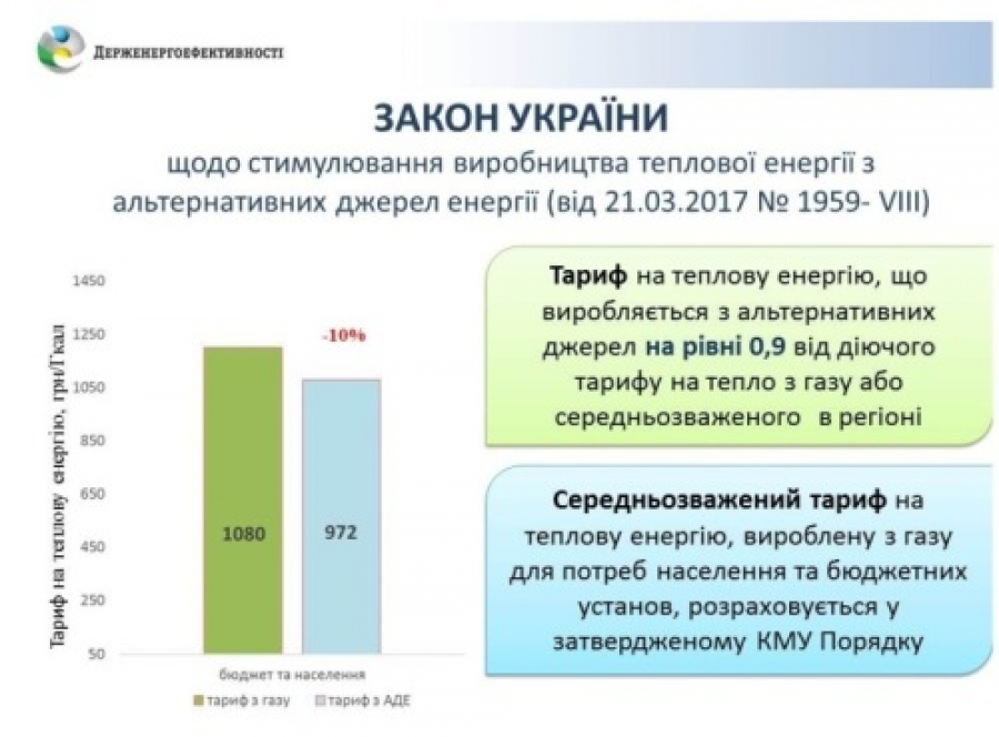 Оголошення для органів місцевого самоврядування щодо розрахунку середньозважених тарифів на тепло!