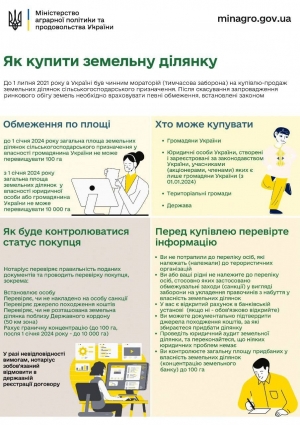Найважливіші питання про зміни у сфері землеустрою