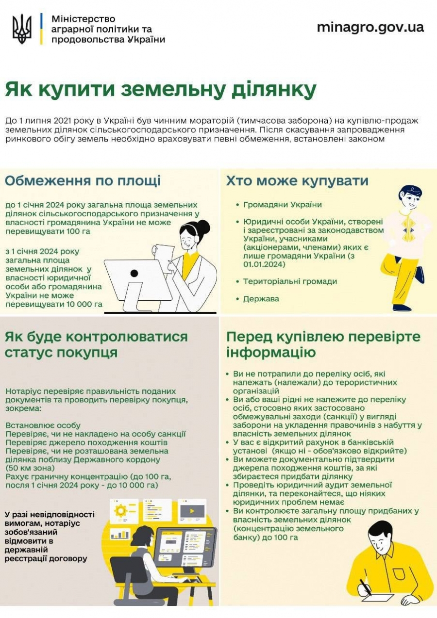 Найважливіші питання про зміни у сфері землеустрою