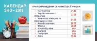 ЗНО з біології