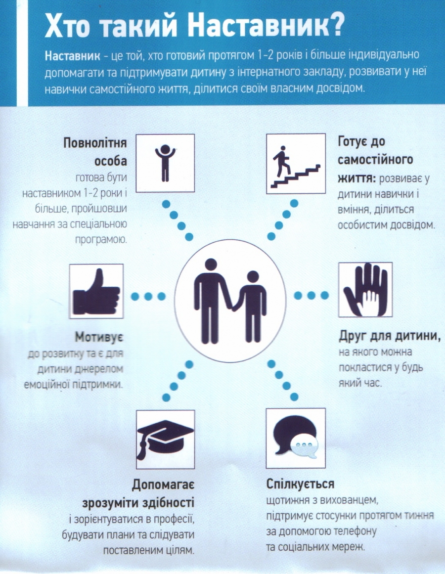 Наставництво