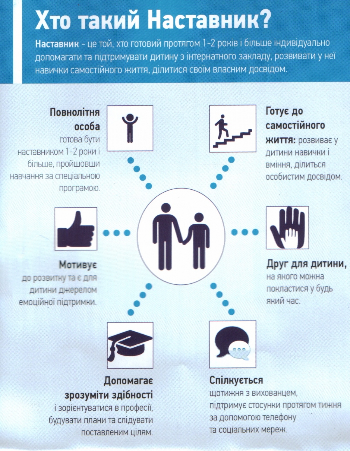 Наставництво