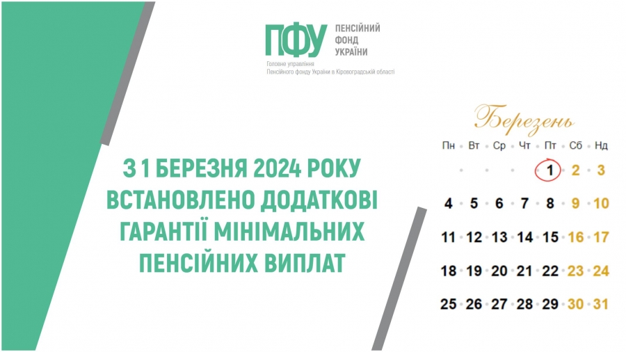 З 1 БЕРЕЗНЯ 2024 РОКУ ВСТАНОВЛЕНО ДОДАТКОВІ ГАРАНТІЇ МІНІМАЛЬНИХ ПЕНСІЙНИХ ВИПЛАТ
