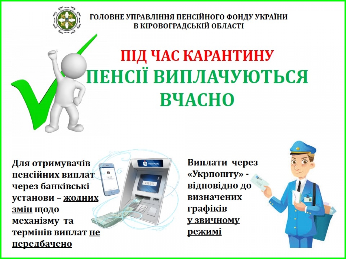 Пенсії виплачуються вчасно