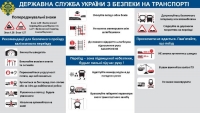 „STOP! Залізничний переїзд”