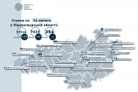 Коронавірус на Кіровоградщині станом на 16 лютого: 20 захворіли, 39 одужали, 1 людина померла