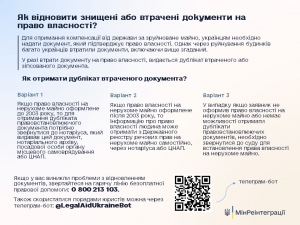 Порядок відновлення знищених або втрачених документів на право власності пошкодженого/зруйнованого майна