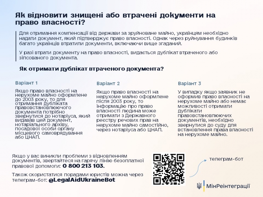 Порядок відновлення знищених або втрачених документів на право власності пошкодженого/зруйнованого майна