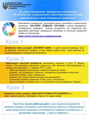 Плануєте зареєструвати громадську організацію?