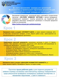 Плануєте зареєструвати громадську організацію?