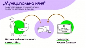 Про надання послуги з догляду за дитиною  до трьох років  «муніципальна няня»