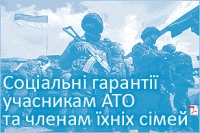 Фінансування у 2019 році районних програм для підтримки учасників АТО, їх сімей та малозабезпечених верст населення