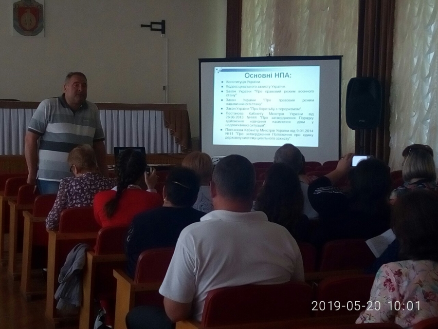 Функціональне  навчання  з питань цивільного захисту
