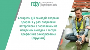 Алгоритм дій закладів охорони здоров’я у разі звернення потерпілого з посиланням на нещасний випадок / гостре професійне захворювання  (отруєння)