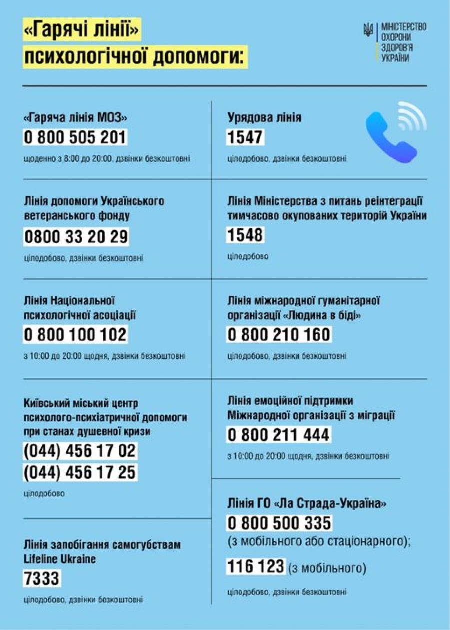 "Гарячі лінії" психологічної допомоги
