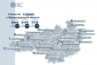 Станом на 4 грудня на Кіровоградщині на коронавірус захворіли 187 жителів області