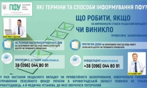 Що робити, якщо на виробництві стався нещасний випадок чи виникло професійне захворювання?