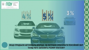 ЯКЩО ПРИДБАЛИ АВТОМОБІЛЬ ВПЕРШЕ