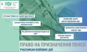 Право на призначення пенсії учасникам бойових дій