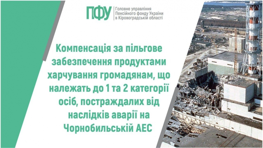 Компенсація за пільгове забезпечення продуктами харчування громадянам, що належать до 1 та 2 категорії осіб, постраждалих від наслідків  аварії на Чорнобильській АЕС