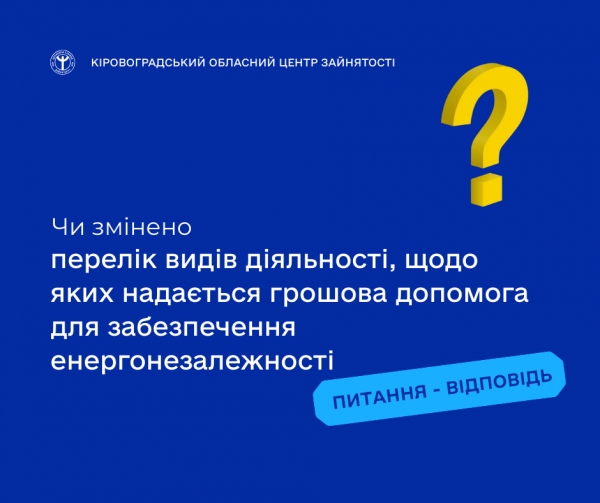 Чи змінено перелік видів діяльності, щодо яких надається грошова допомога для забезпечення енергонезалежності?
