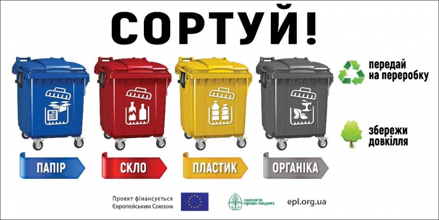 Про посилення відповідальності у сфері поводження з відходами