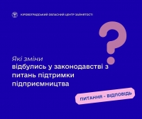 Які зміни відбулись у законодавстві з питань підтримки підприємництва?