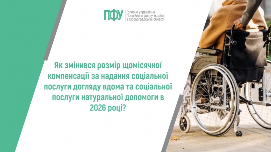 Як змінився розмір щомісячної компенсації за надання соціальної послуги догляду вдома та соціальної послуги натуральної допомоги в 2026 році?