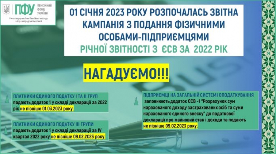 ДО УВАГИ ФІЗИЧНИХ ОСІБ – ПІДПРИЄМЦІВ!